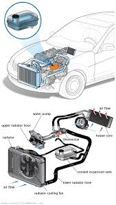 See B0357 repair manual
